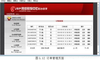 java mysql javaweb網(wǎng)上購(gòu)物系統(tǒng)